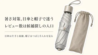 遮熱折りたたみ日傘・遮熱帽子のレビュー数が多い6品｜荷物を減らす前の候補比較